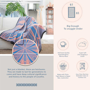 Thula Tula Blanket callouts for the Heirloom Basotho Wool Blanket - Cobalt Yolk Natural shows sizing and close up of each African blanket