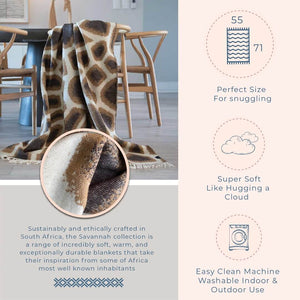 Thula Tula Blanket callouts for the African blankets and throws shows sizing and close up of each African blanket