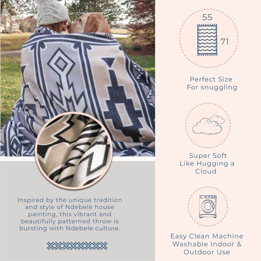 Thula Tula Blanket callouts for the Ndebele Throw wild dove shows sizing and close up of each African blanket