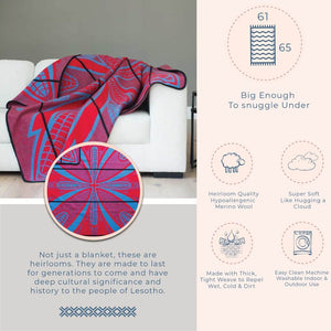 Thula Tula Blanket callouts for the Heirloom Basotho Wool Blanket - Scarlet and Cobalt shows sizing and close up of each African blanket