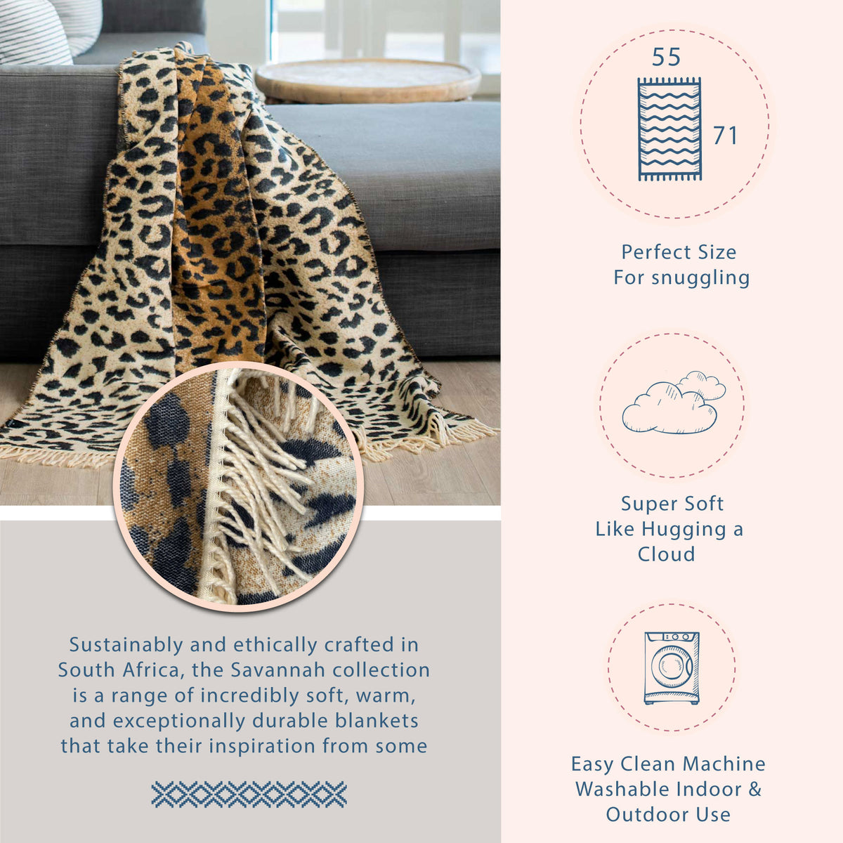 Thula Tula Blanket callouts for the African Leopard Print Throw and Blanket shows sizing and close up of each African blanket